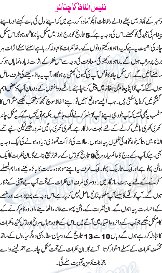 Monthly Urdu Horoscope