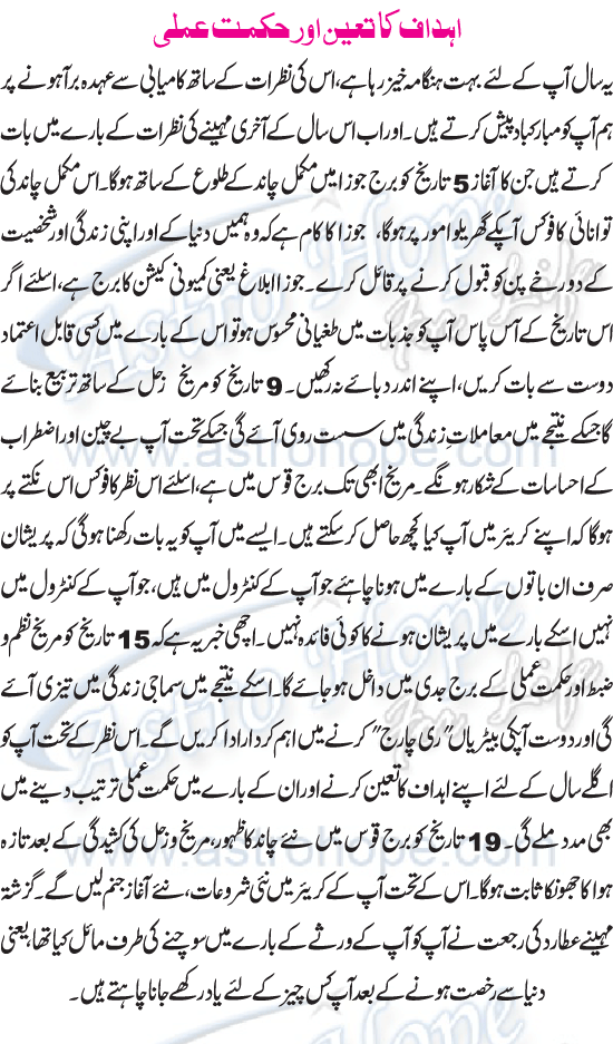 Monthly Urdu Horoscope