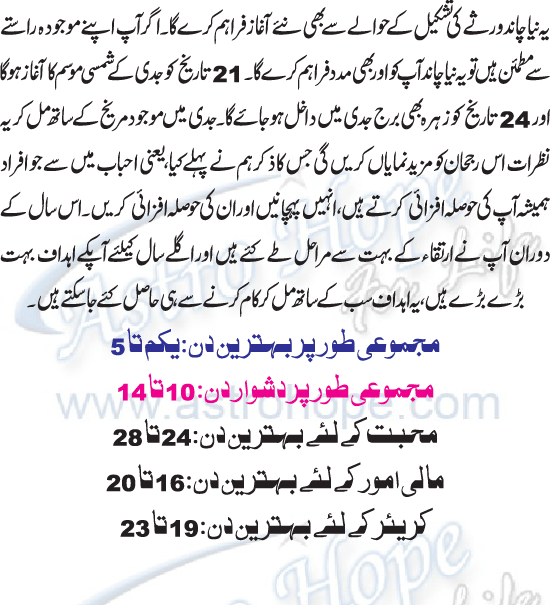 Monthly Urdu Horoscope