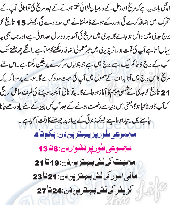 Monthly Urdu Horoscope