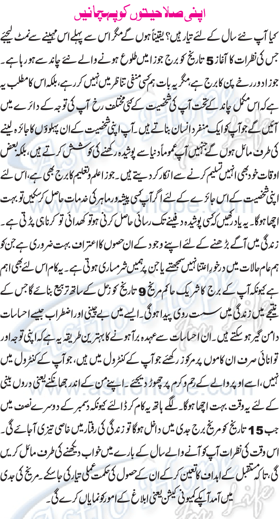 Monthly Urdu Horoscope