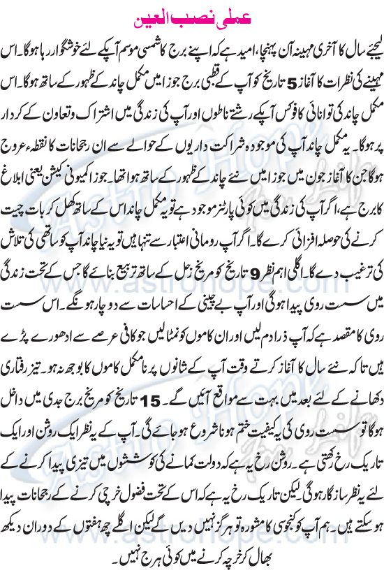 Monthly Urdu Horoscope