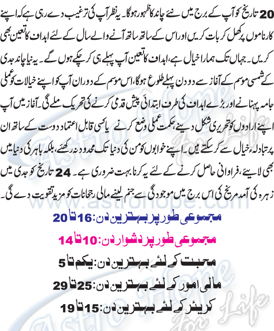 Monthly Urdu Horoscope