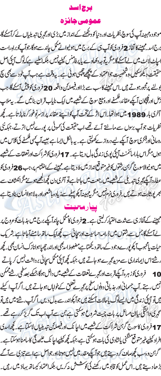 Monthly Urdu Horoscope