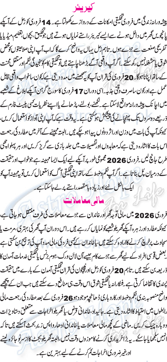Monthly Urdu Horoscope