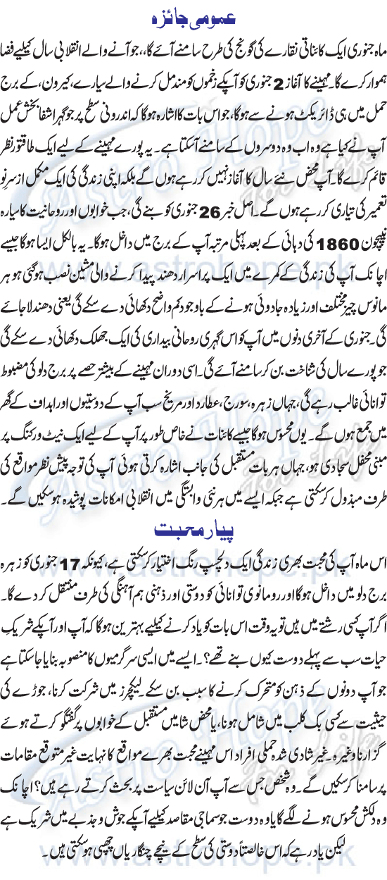 Monthly Urdu Horoscope