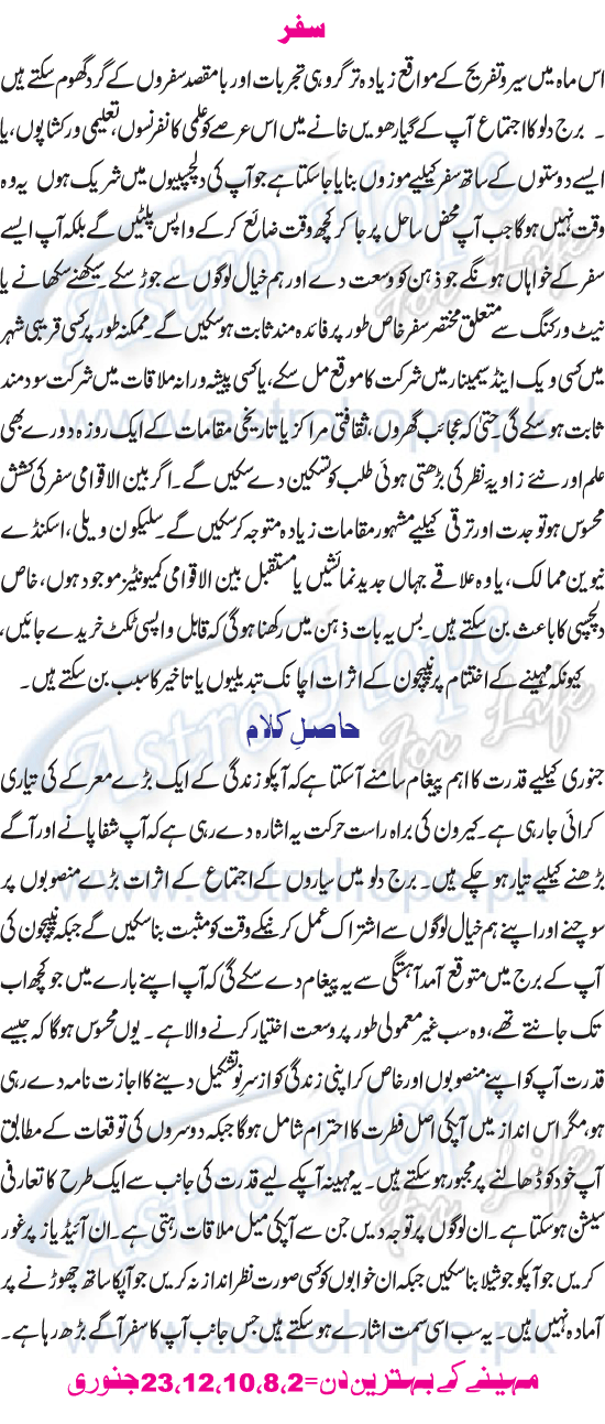 Monthly Urdu Horoscope