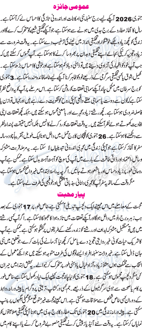 Monthly Urdu Horoscope