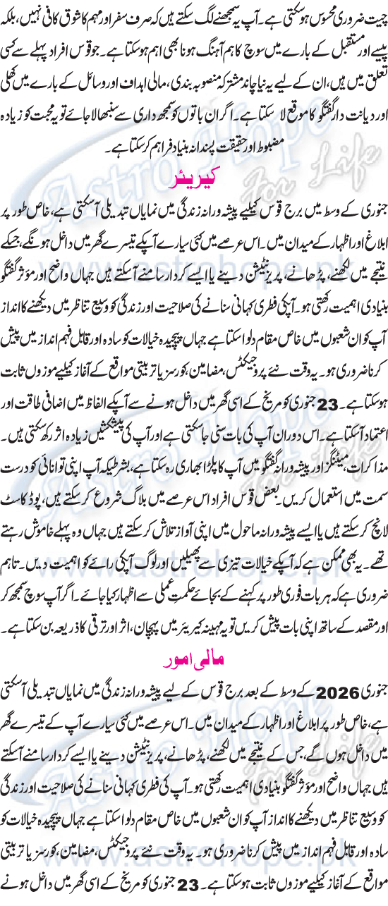 Monthly Urdu Horoscope