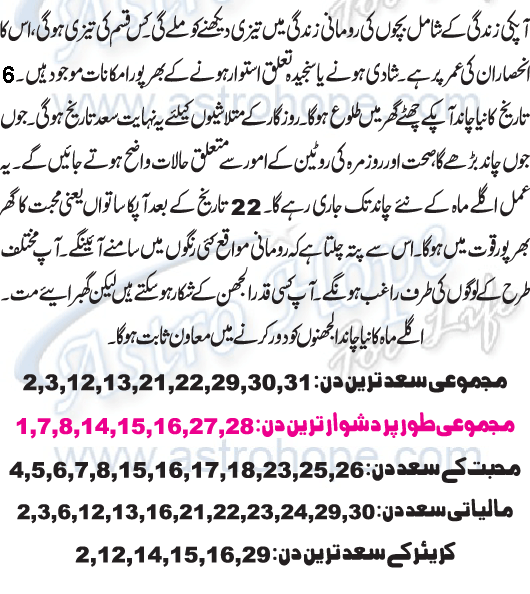 Monthly Urdu Horoscope