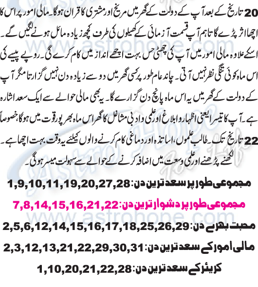 Monthly Urdu Horoscope