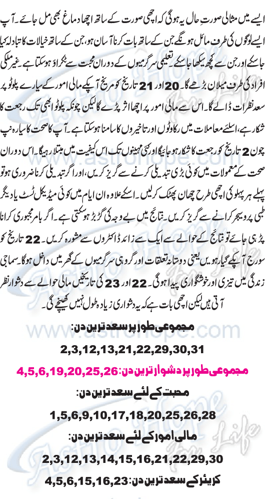 Monthly Urdu Horoscope