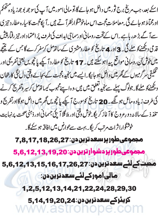 Monthly Urdu Horoscope