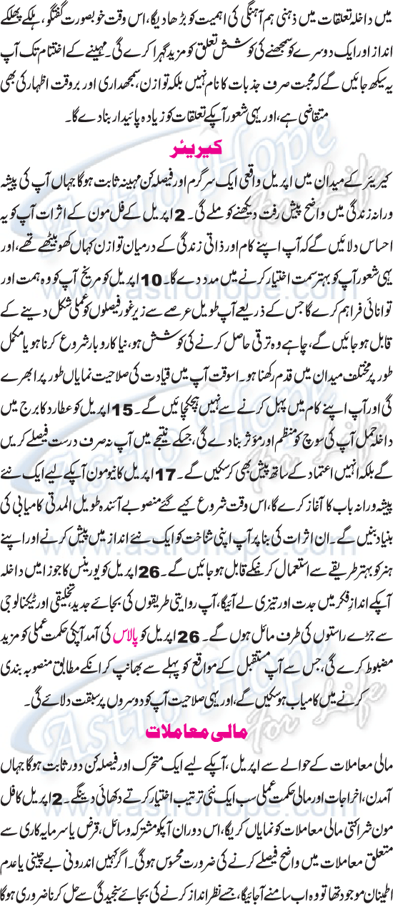 Monthly Urdu Horoscope