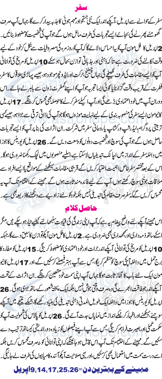 Monthly Urdu Horoscope