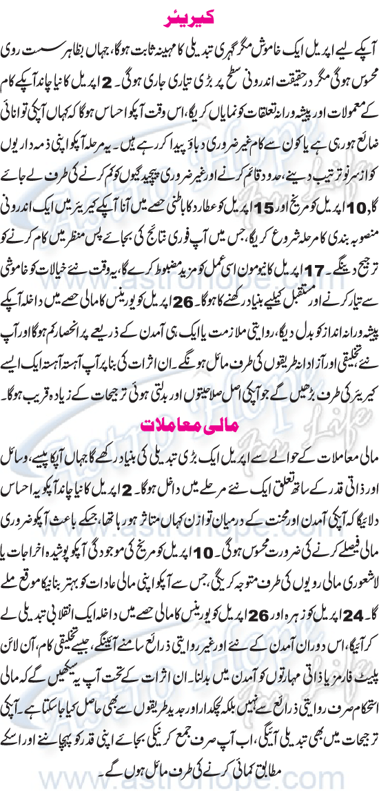 Monthly Urdu Horoscope