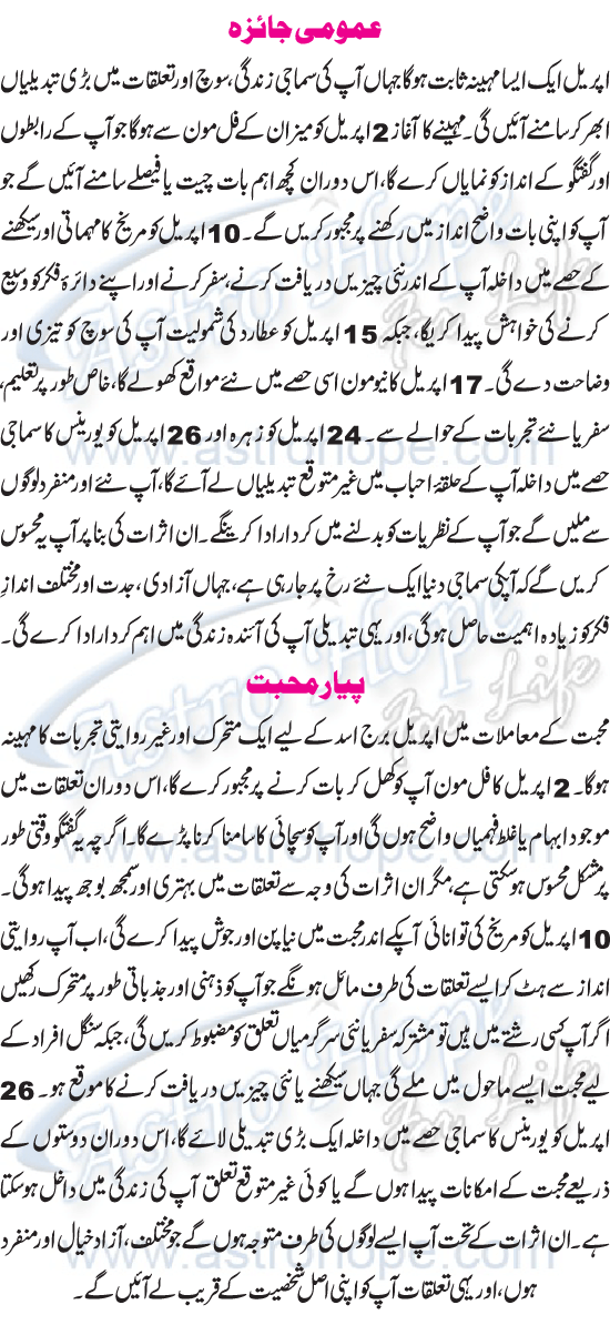 Monthly Urdu Horoscope