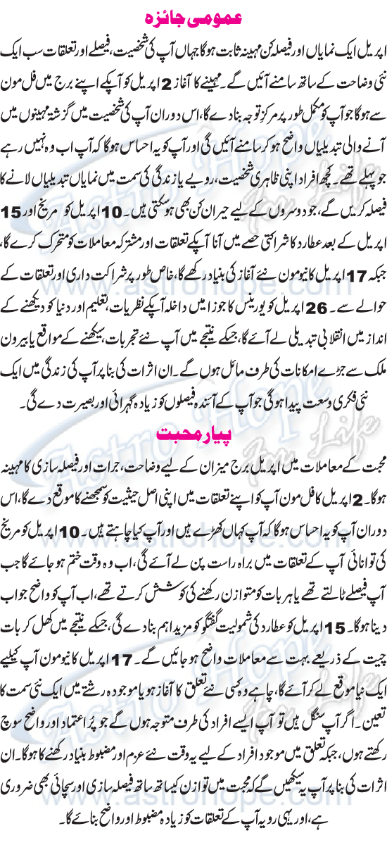 Monthly Urdu Horoscope