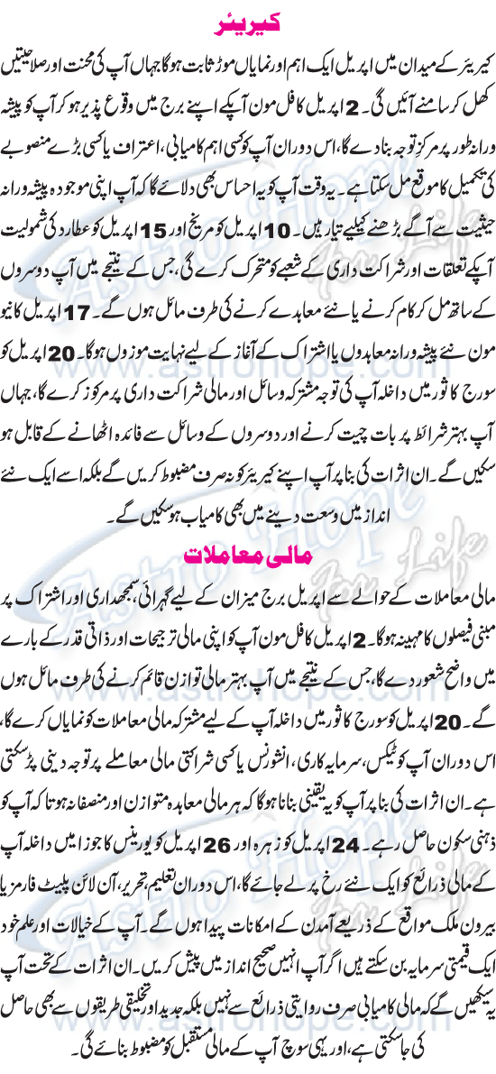 Monthly Urdu Horoscope