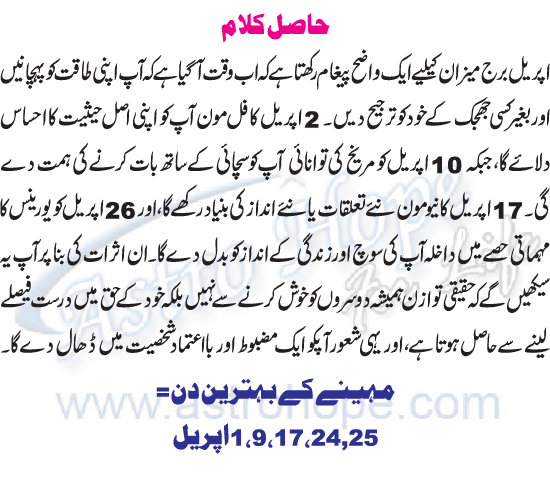 Monthly Urdu Horoscope