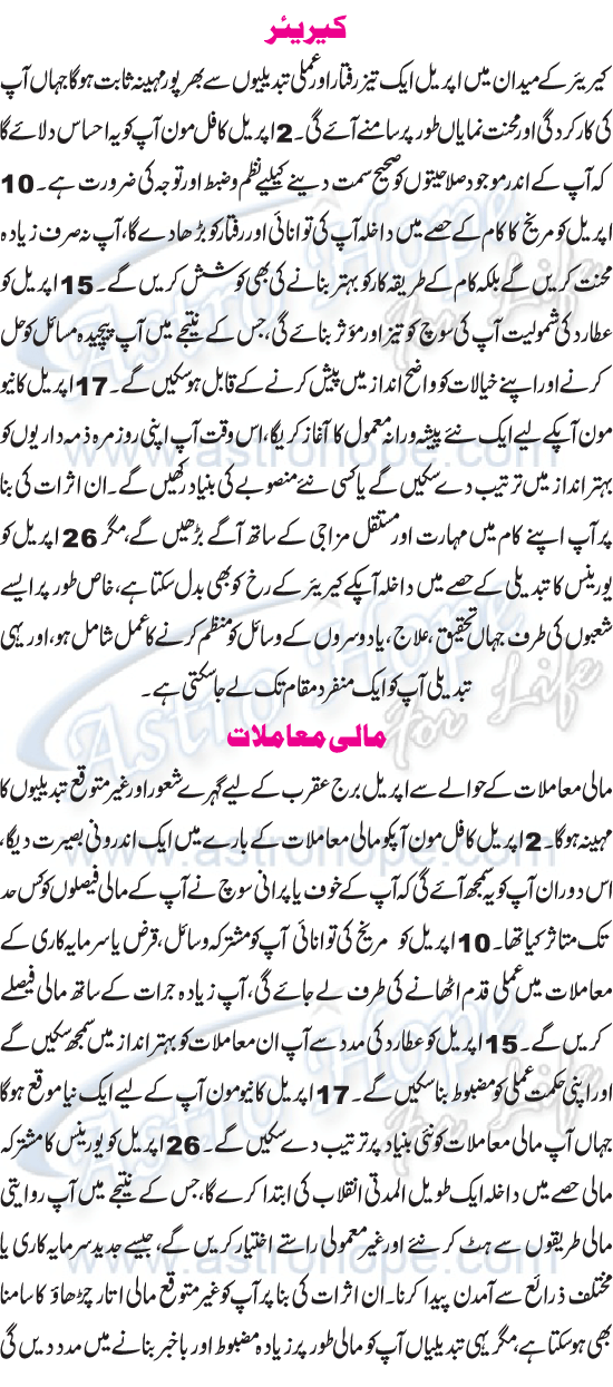 Monthly Urdu Horoscope