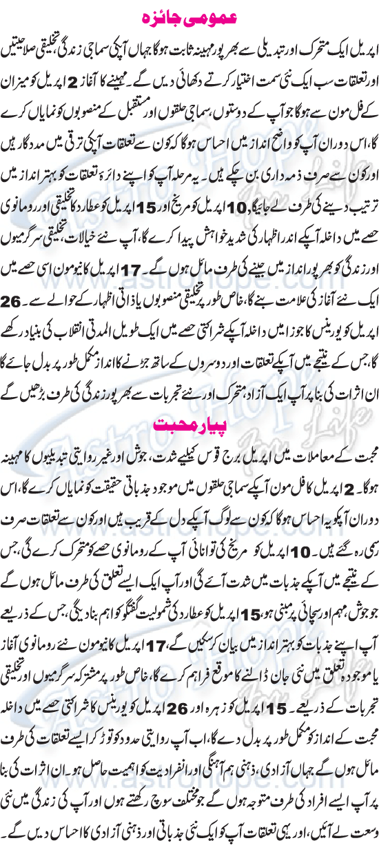 Monthly Urdu Horoscope