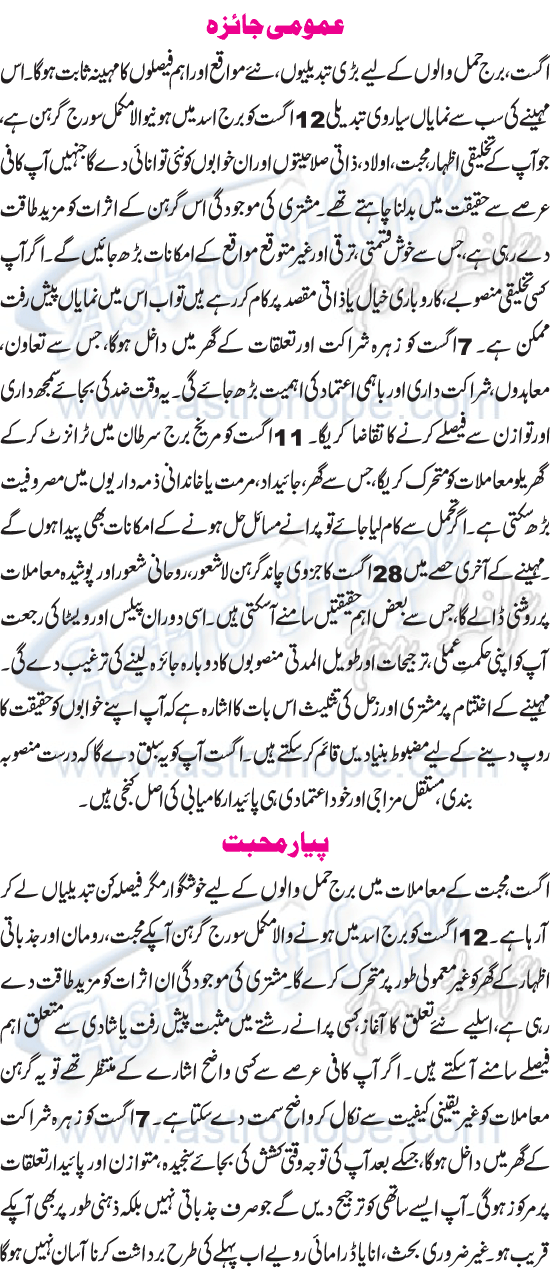 Monthly Urdu Horoscope