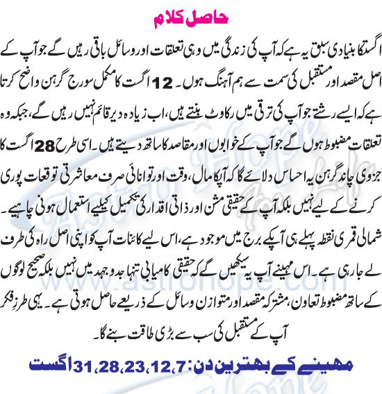 Monthly Urdu Horoscope