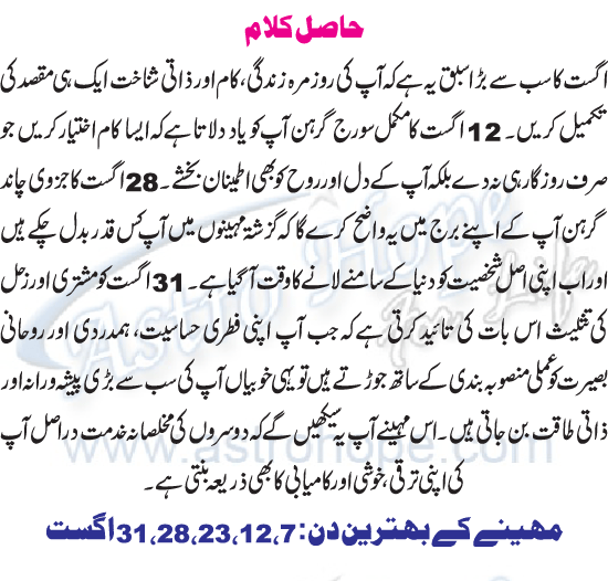 Monthly Urdu Horoscope