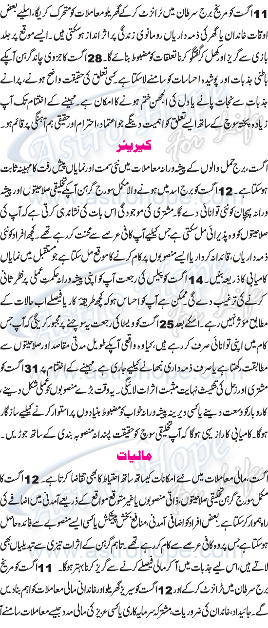 Monthly Urdu Horoscope