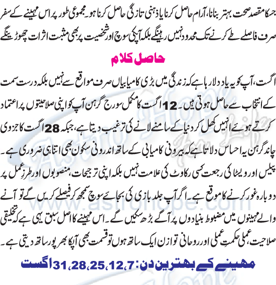 Monthly Urdu Horoscope