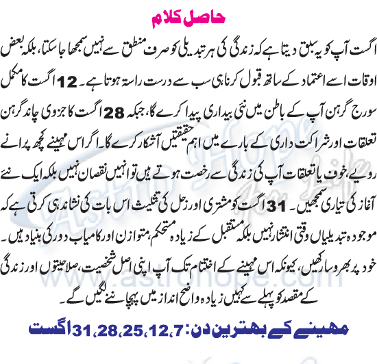 Monthly Urdu Horoscope