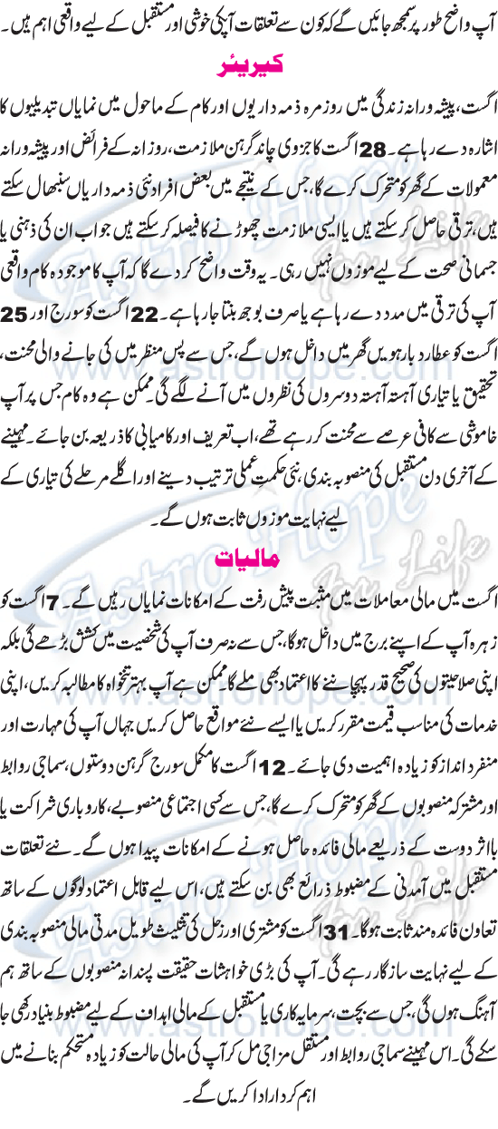Monthly Urdu Horoscope