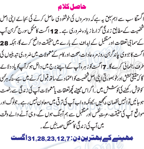 Monthly Urdu Horoscope
