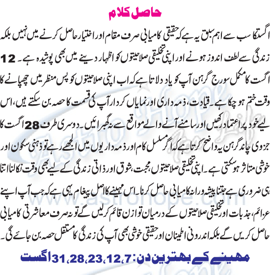 Monthly Urdu Horoscope