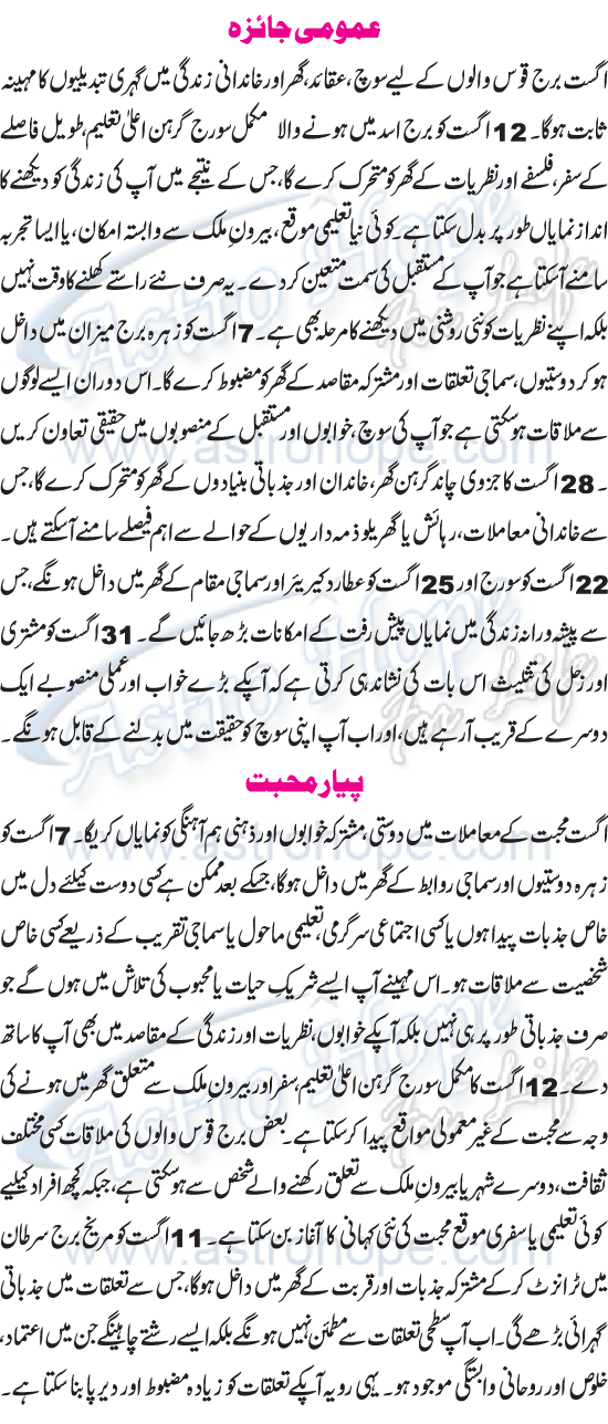 Monthly Urdu Horoscope