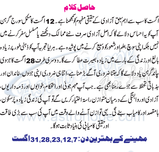 Monthly Urdu Horoscope