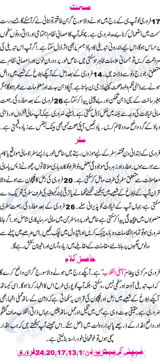 Monthly Urdu Horoscope