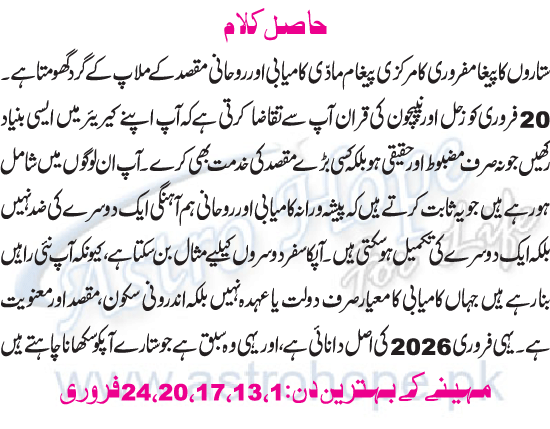 Monthly Urdu Horoscope