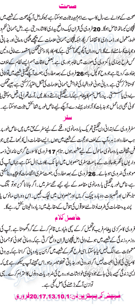 Monthly Urdu Horoscope