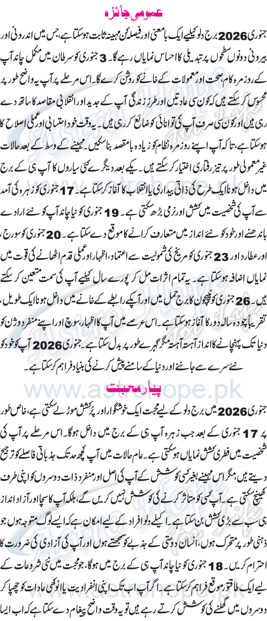 Monthly Urdu Horoscope