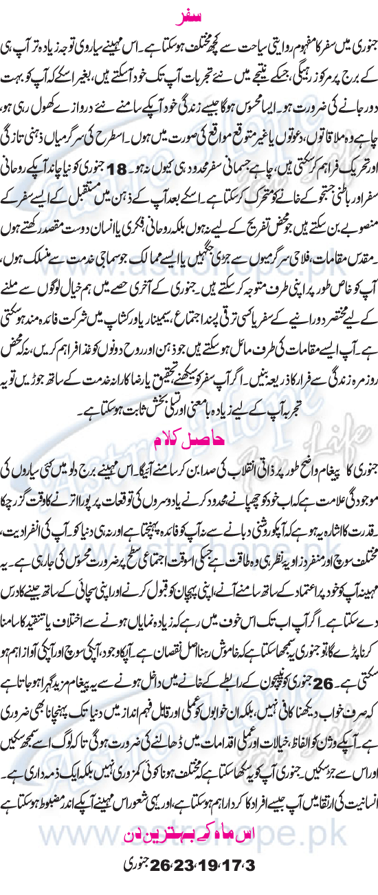 Monthly Urdu Horoscope