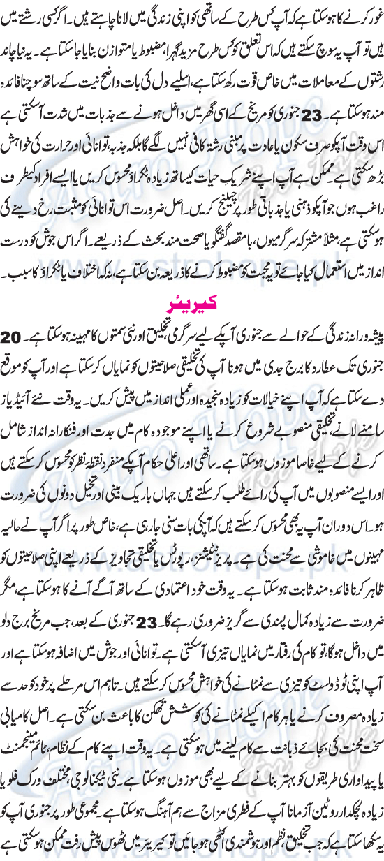 Monthly Urdu Horoscope