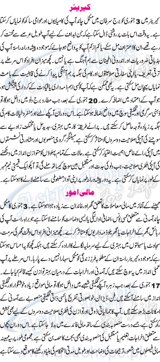 Monthly Urdu Horoscope