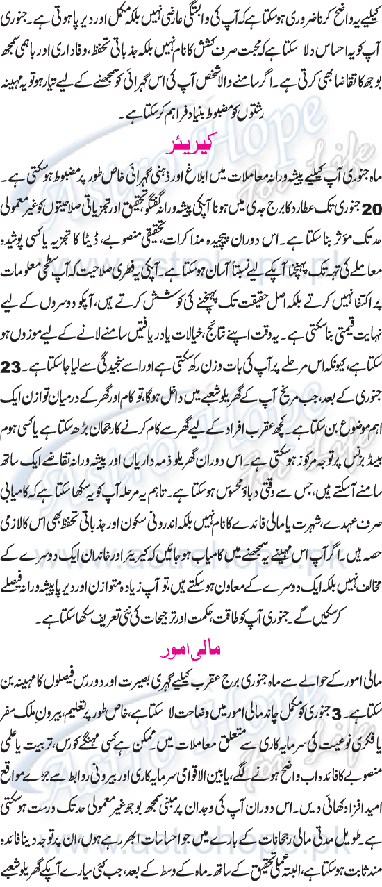 Monthly Urdu Horoscope