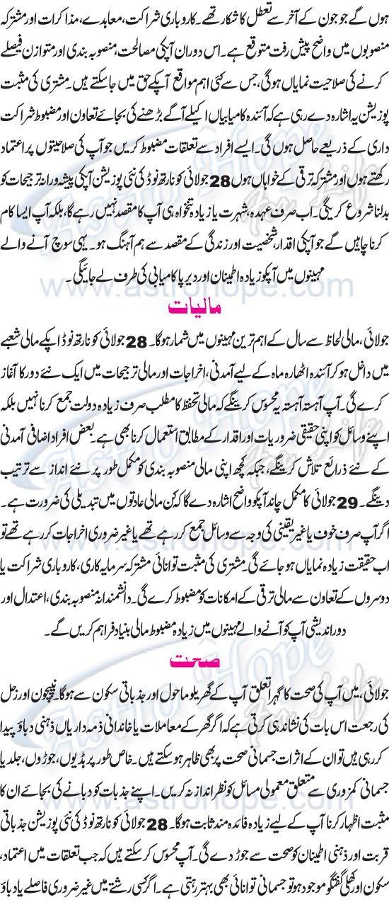 Monthly Urdu Horoscope