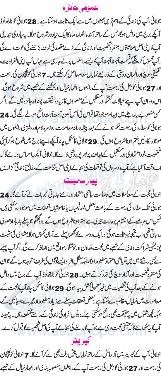 Monthly Urdu Horoscope