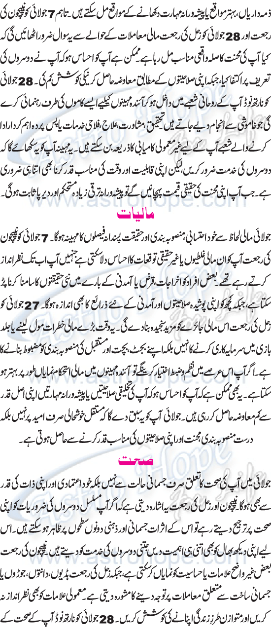 Monthly Urdu Horoscope