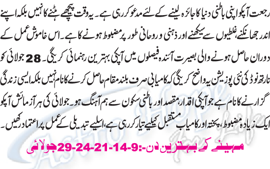 Monthly Urdu Horoscope