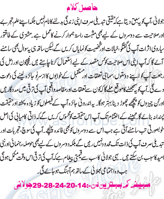 Monthly Urdu Horoscope